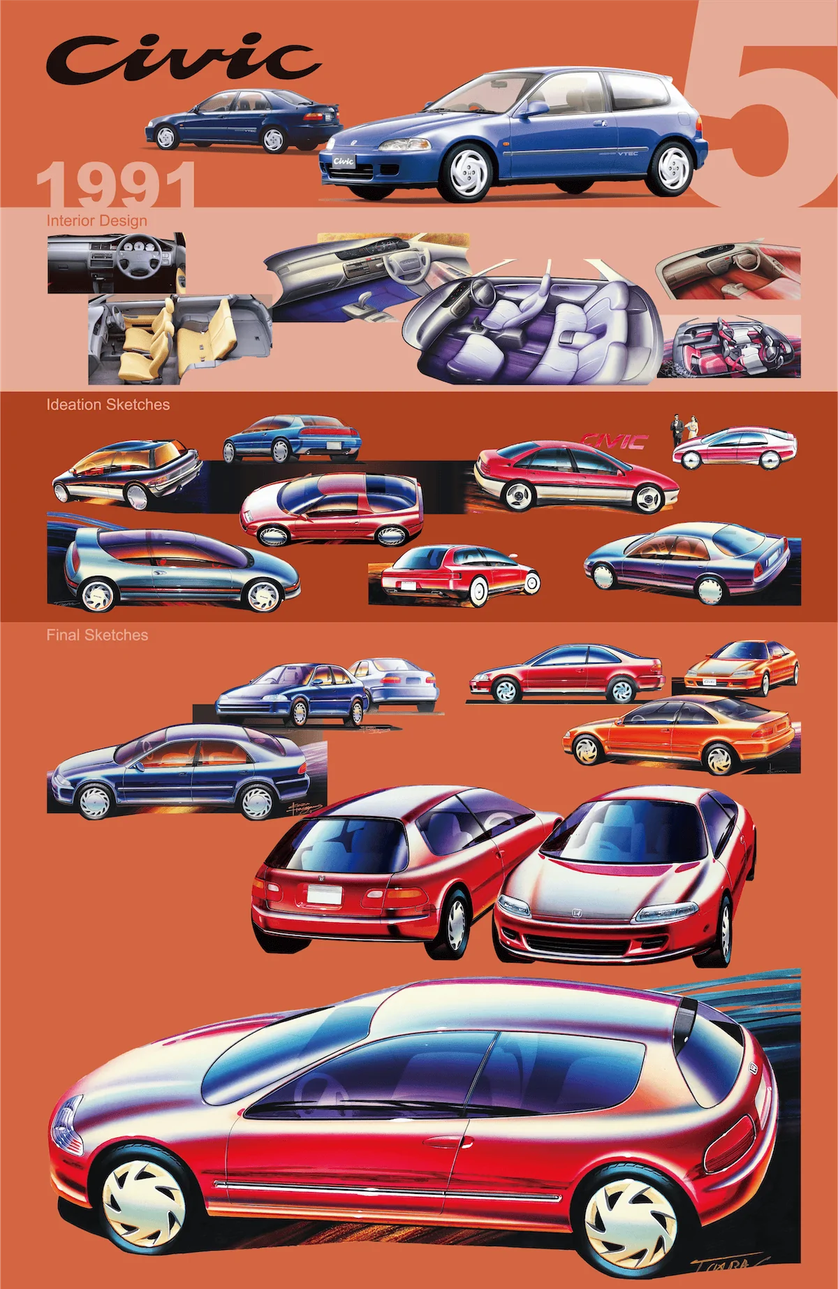 11th Gen Honda Civic Honda Celebrates Civic's 50th Anniversary! 1991_5th_Civic_Sketch_Panel_2_M