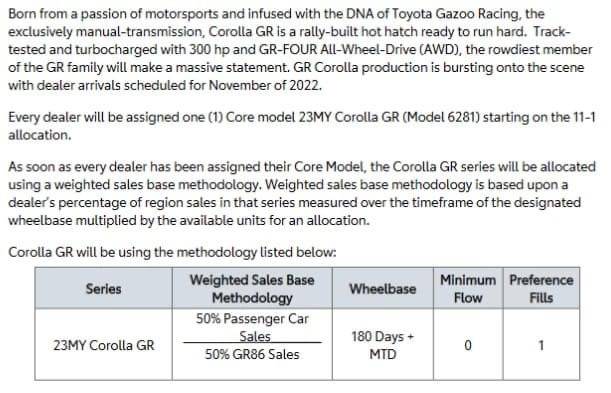 11th Gen Honda Civic 2023 Civic Type R Waitlist / Deposit / Reservations List - Check in here! 1AAACEE5-5024-43E9-92EC-E377EDB73AE2