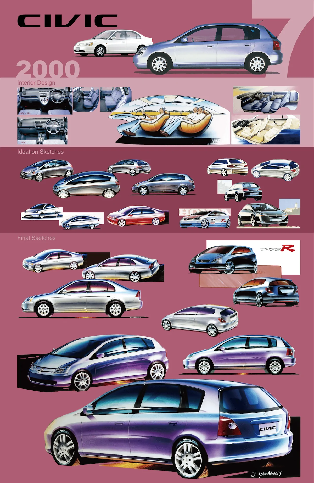 11th Gen Honda Civic Honda Celebrates Civic's 50th Anniversary! 2000_7th_Civic_Sketch_Panel_2_M