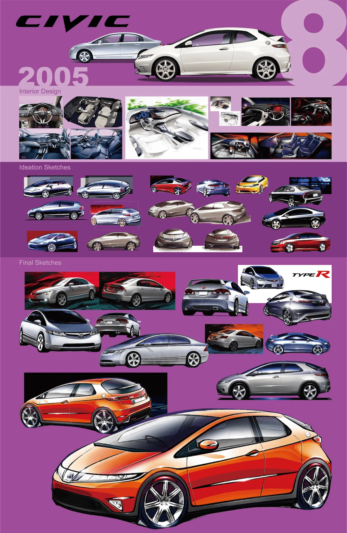 11th Gen Honda Civic Honda Celebrates Civic's 50th Anniversary! 2005_8th_Civic_Sketch_Panel_M