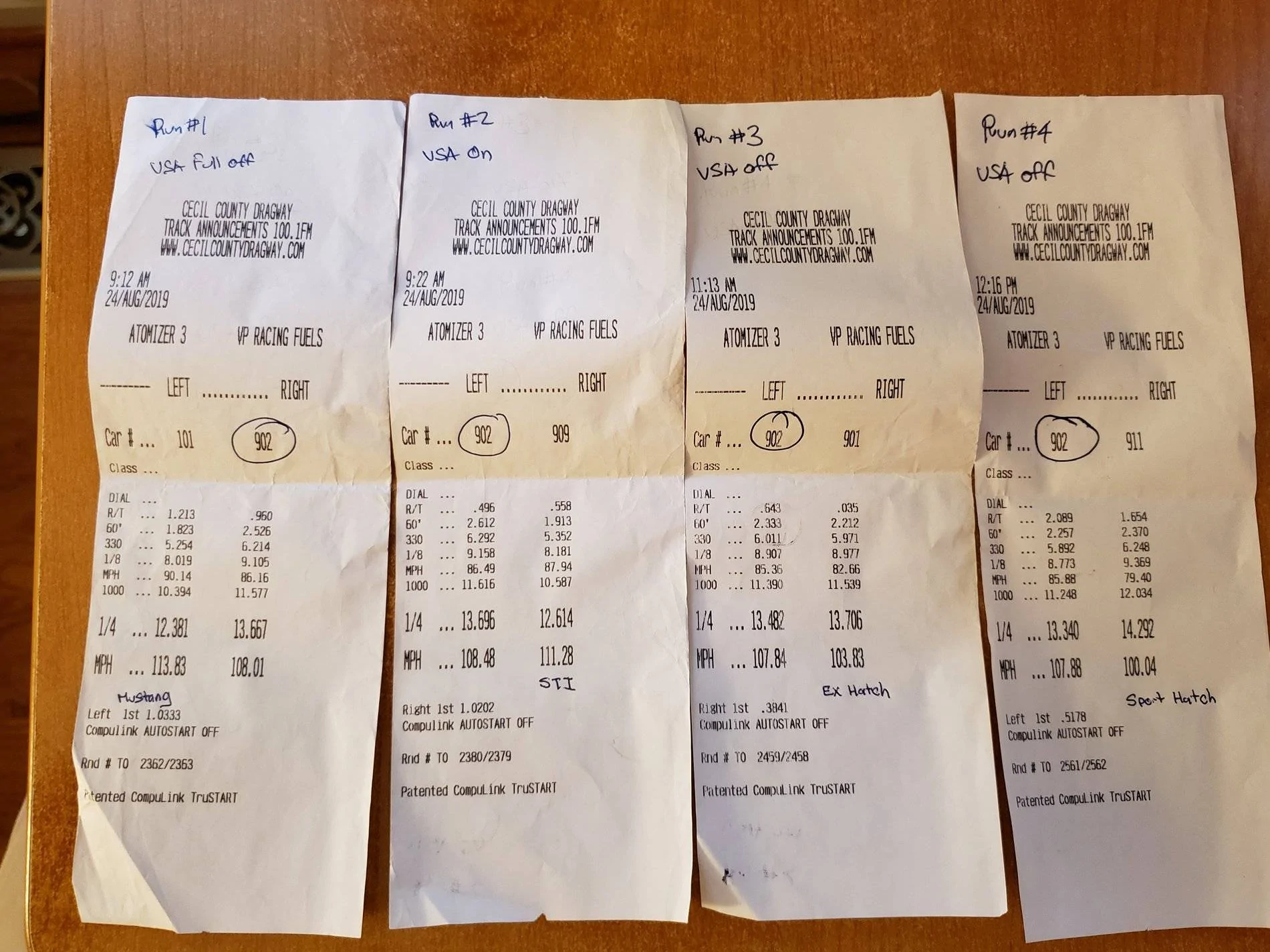 11th Gen Honda Civic W1 Turbo on CVT car dyno/test results database 20190824_143443