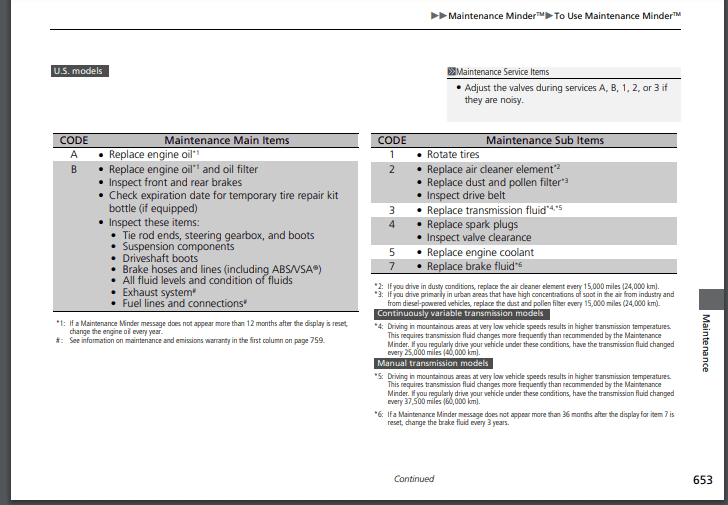 11th Gen Honda Civic Maintenance Minder Conversion to Mileage? 2022 Civic Sedan Maintenance Minder schedule.PNG