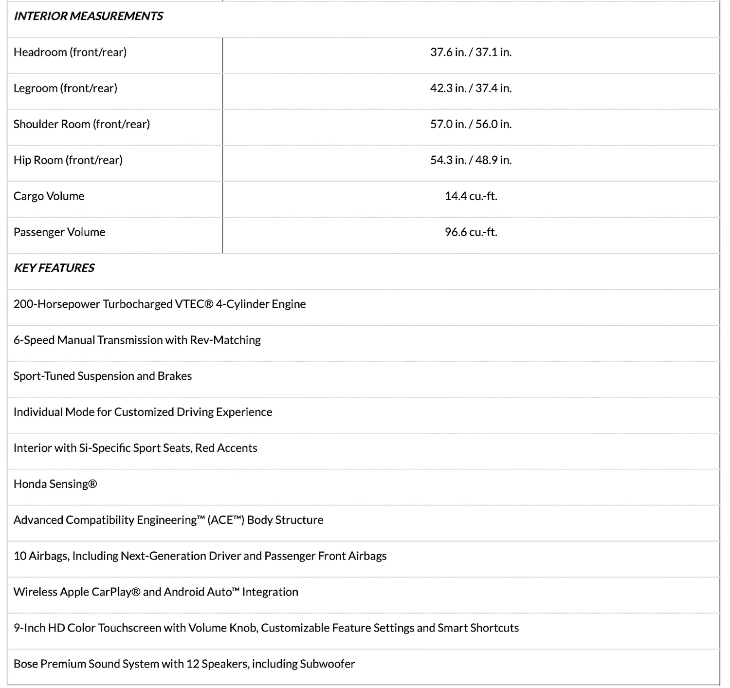 11th Gen Honda Civic 2022 Honda Civic Si World Debut! ? 2022-civic-si-specifications-features-2