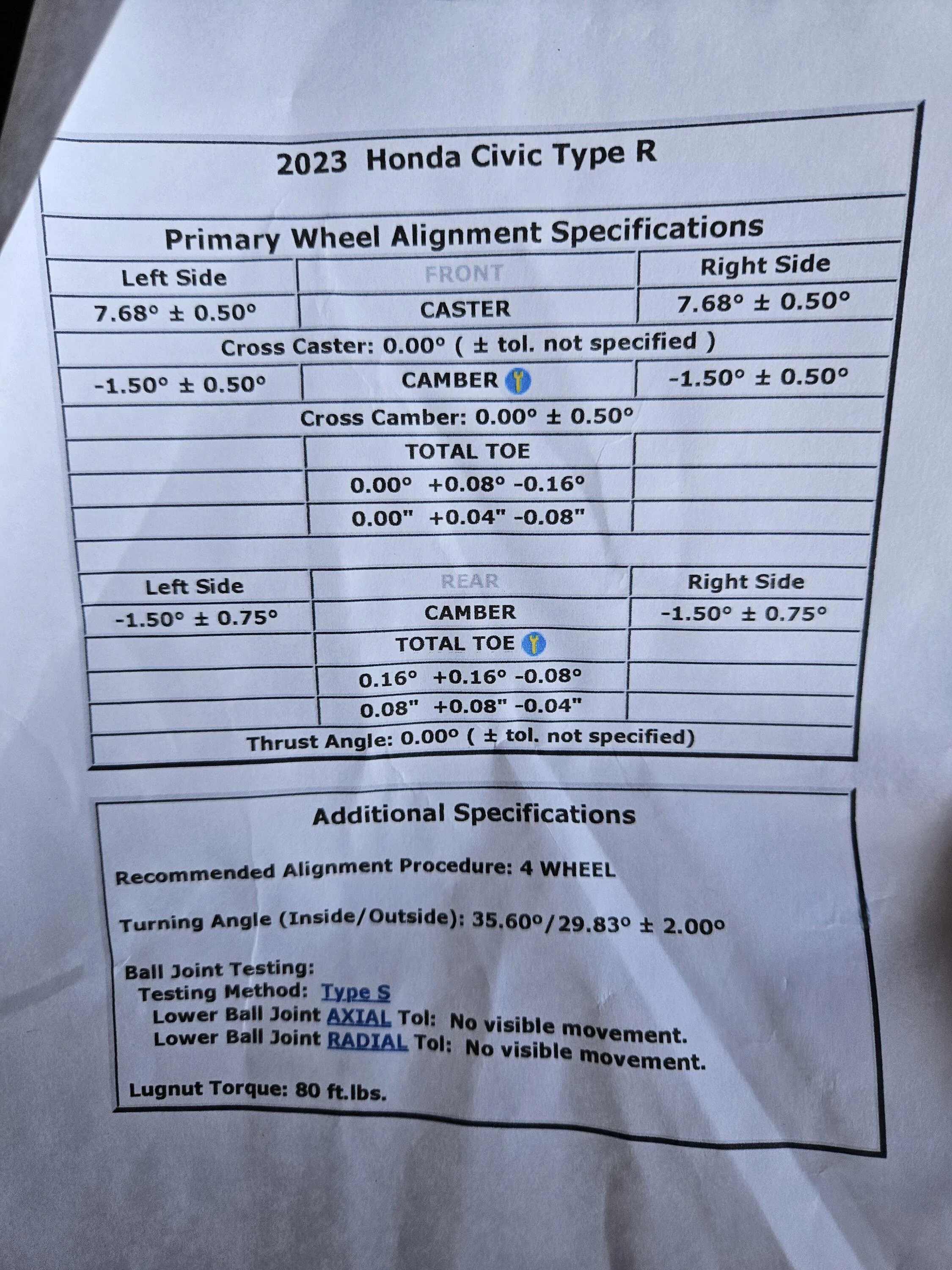 11th Gen Honda Civic Fl5 alignment 20230301_111539