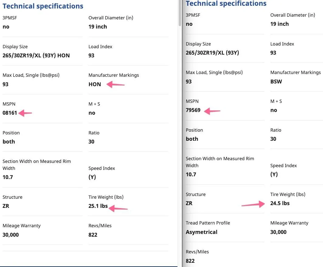 11th Gen Honda Civic Anything better than ps4 on the street 2025-06-30 at 6.18 PM