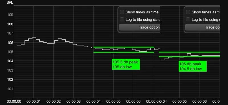 11th Gen Honda Civic Sound Deadening Project 22 Aug