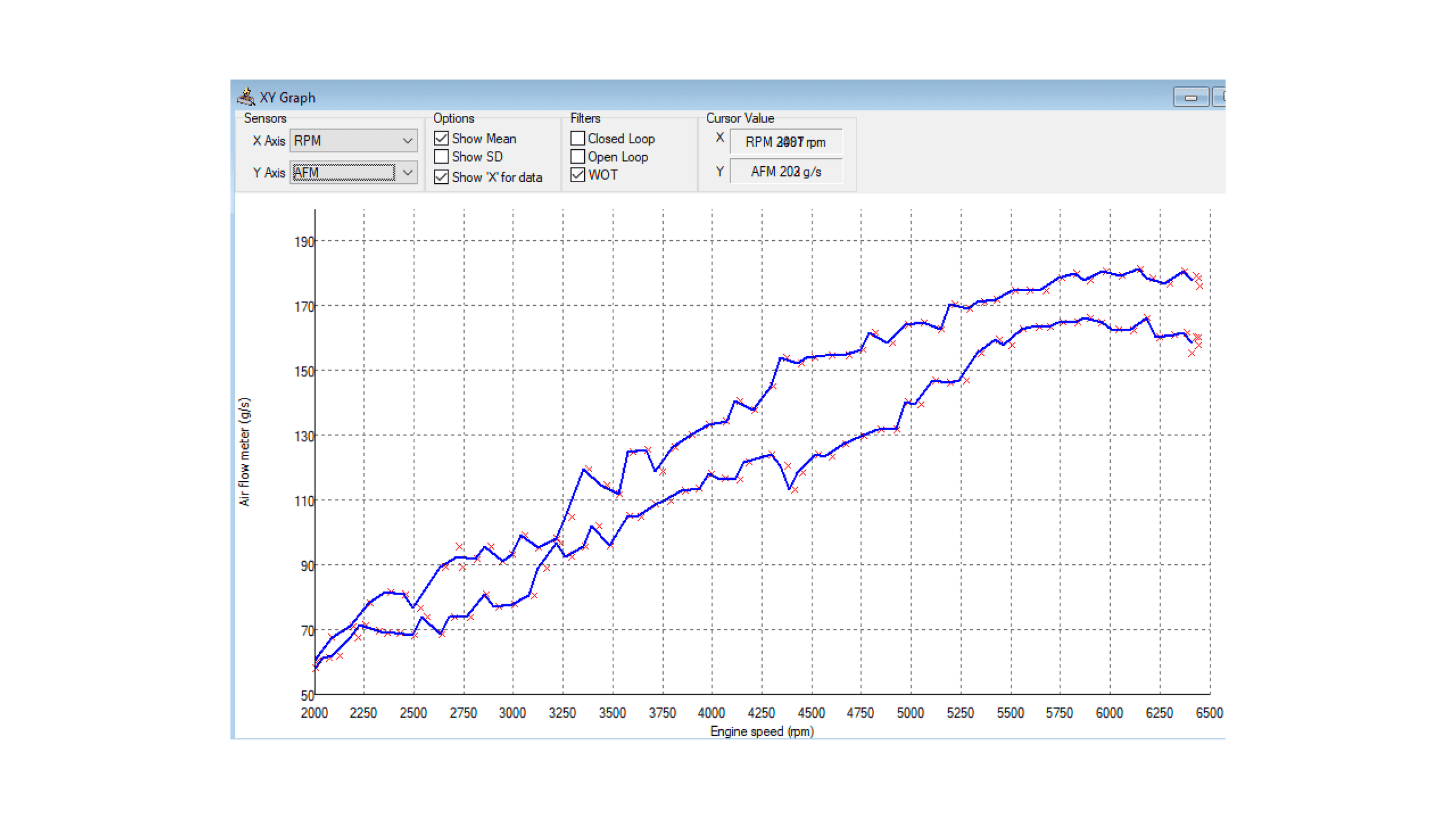 11th Gen Honda Civic Hondata CARB tune - technical 22_civic_afm-maf_stock_vs_carb 