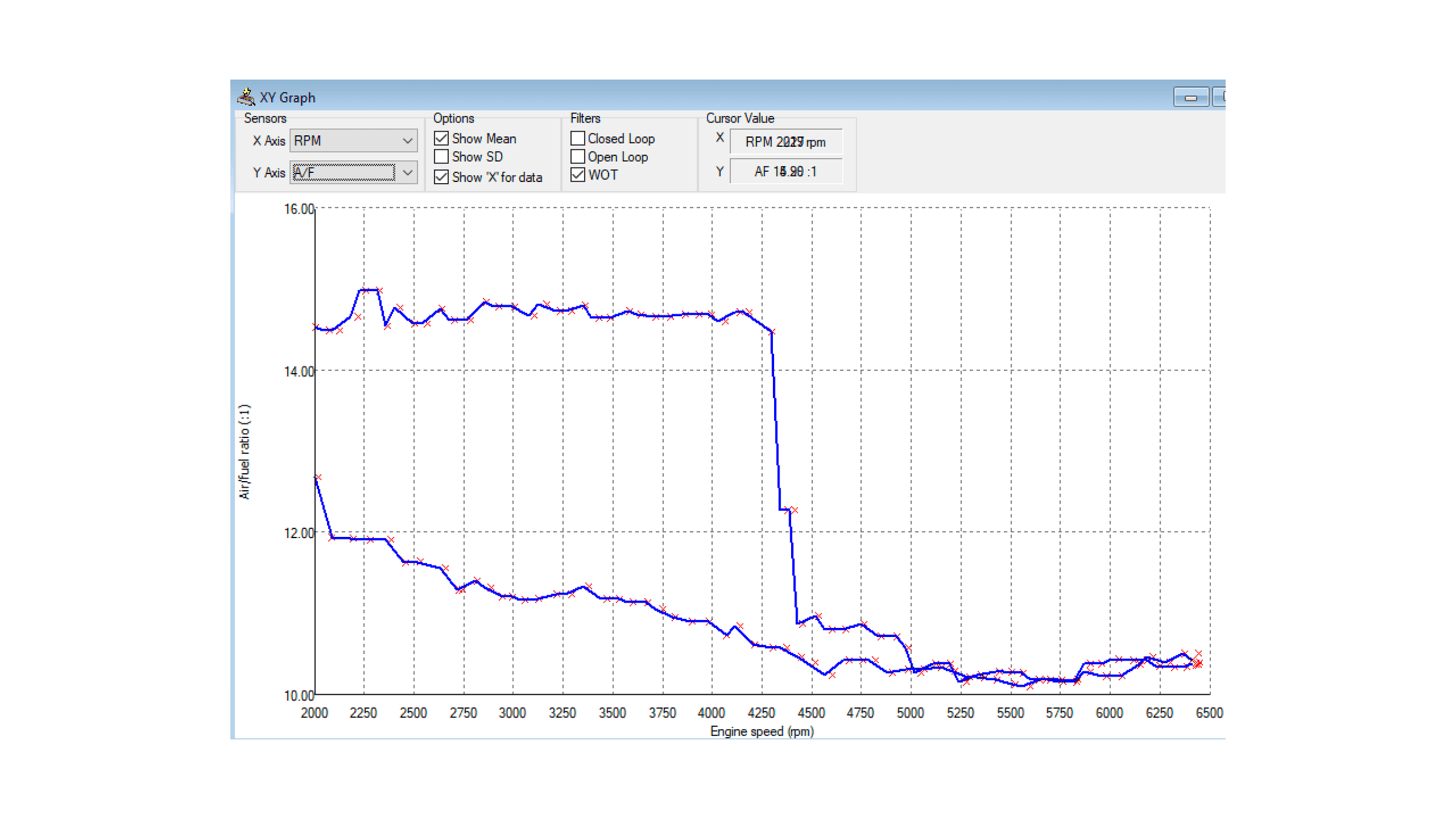 11th Gen Honda Civic Hondata CARB tune - technical 22_civic_airfuel_stock_vs_carb 