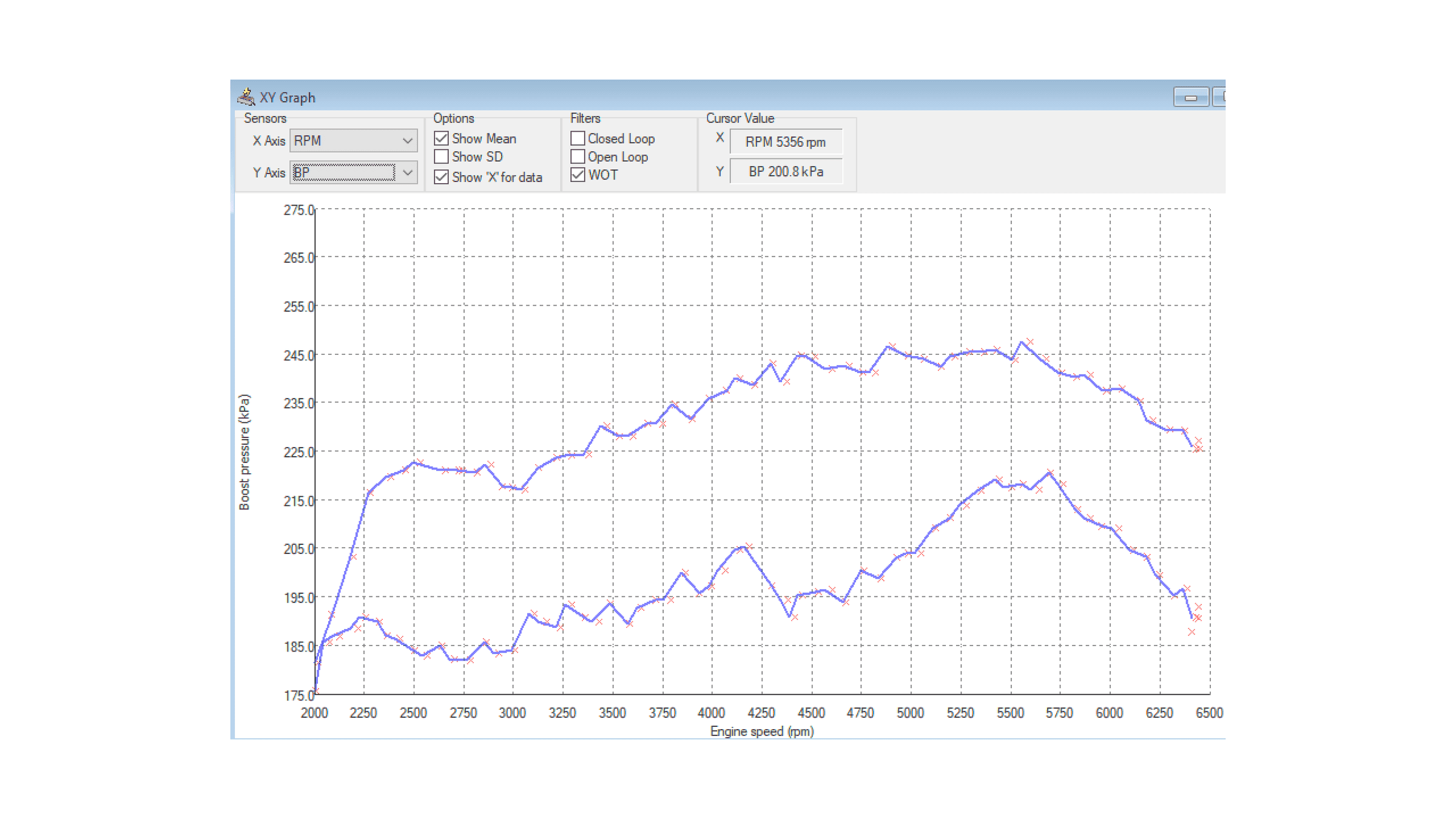 11th Gen Honda Civic Hondata CARB tune - technical 22_civic_boost_stock_vs_carb 