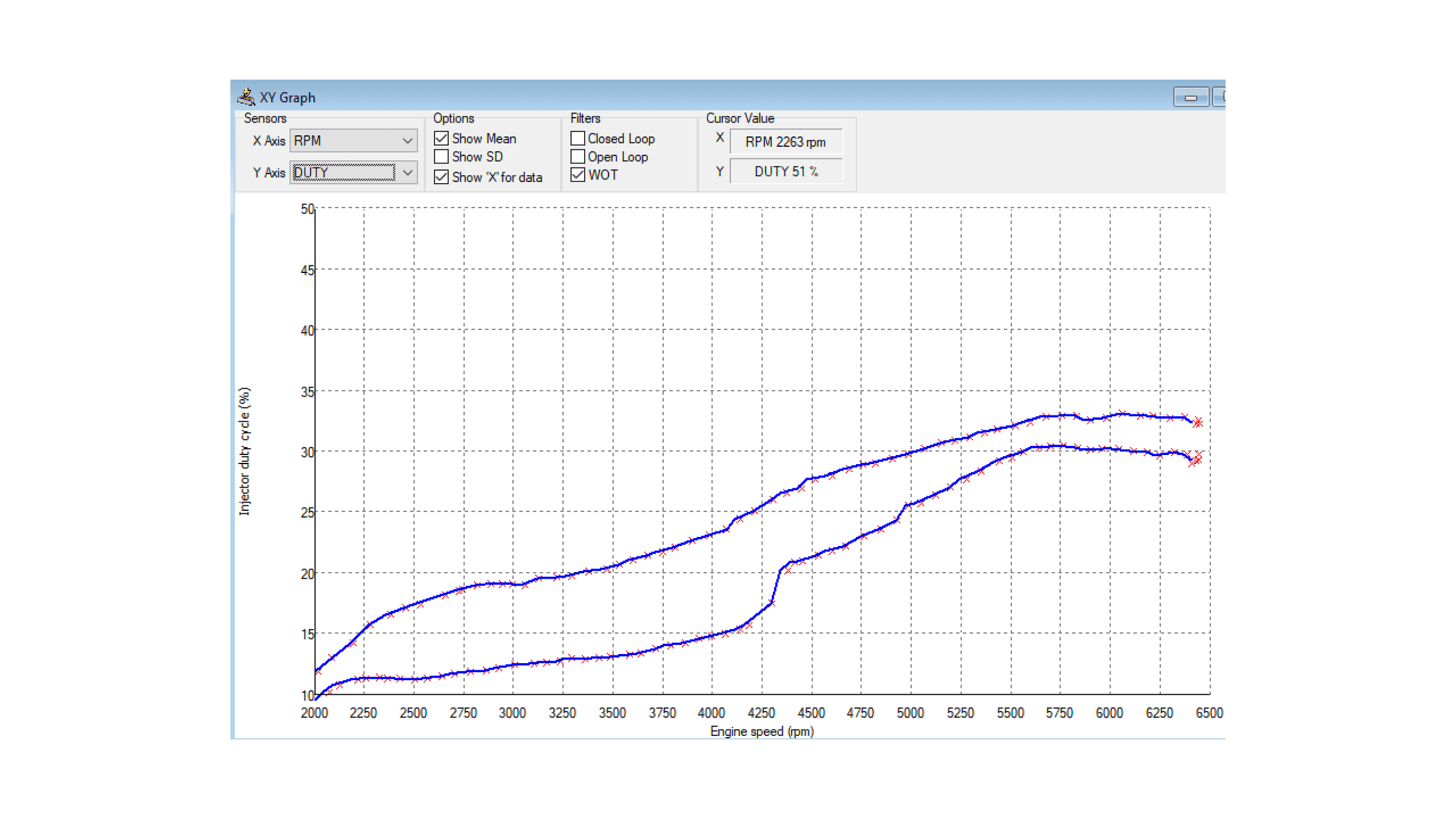 11th Gen Honda Civic Hondata CARB tune - technical 22_civic_duty_stock_vs_carb 