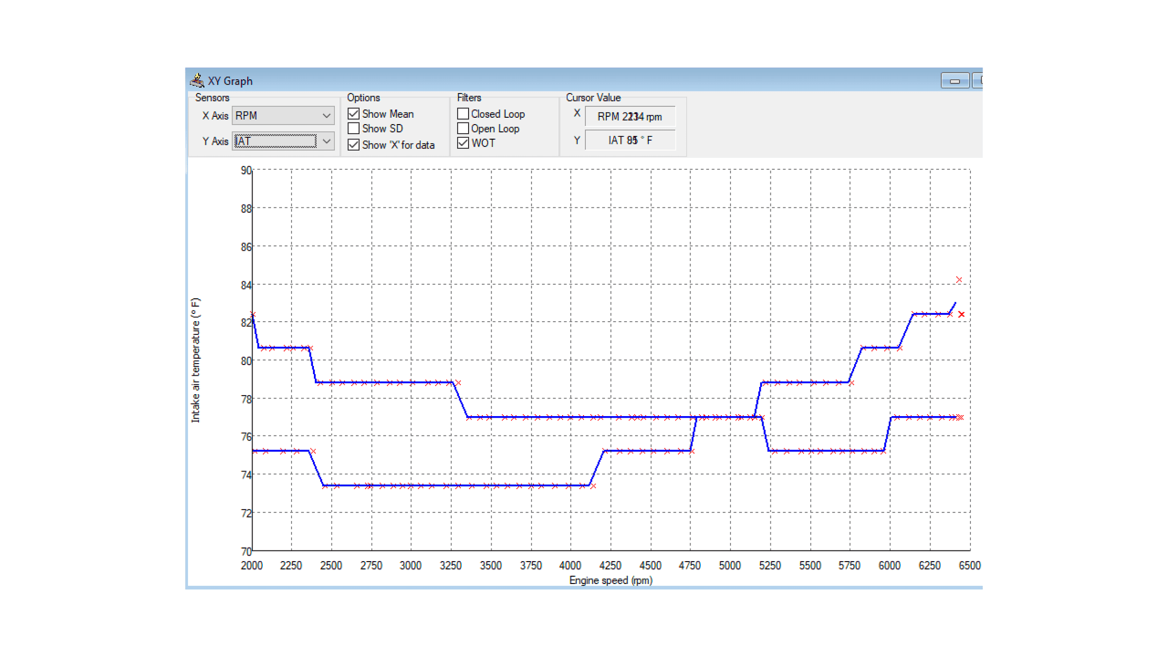11th Gen Honda Civic Hondata CARB tune - technical 22_civic_iat_stock_vs_carb_boost