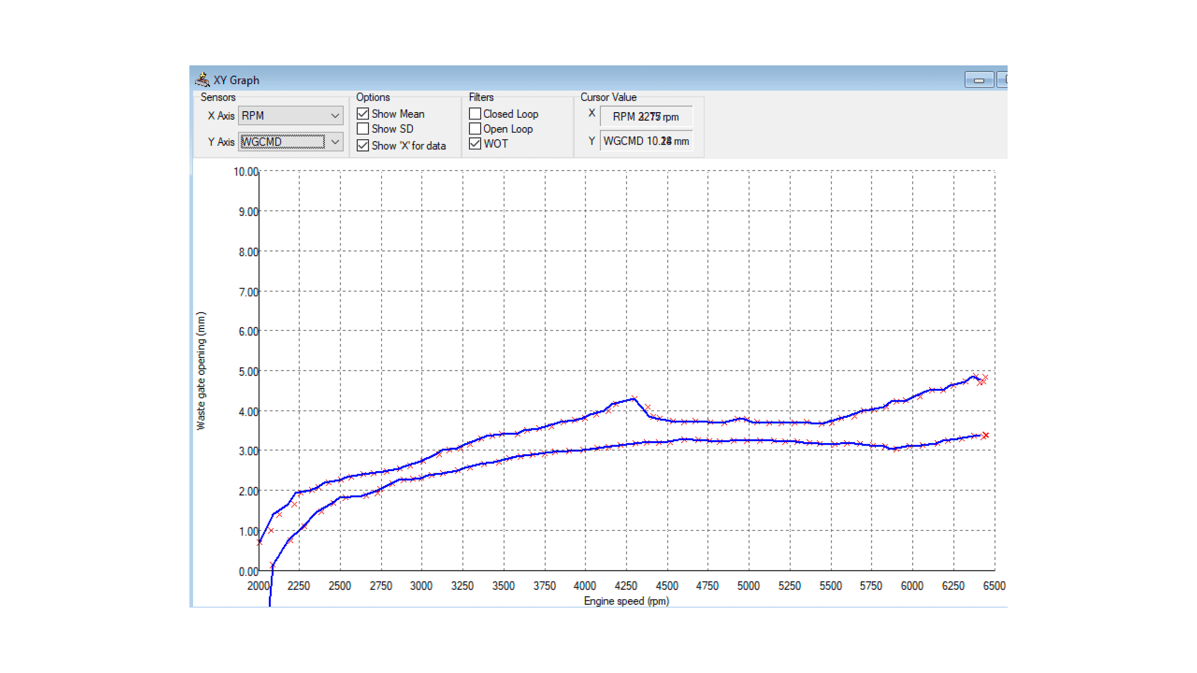 11th Gen Honda Civic Hondata CARB tune - technical 22_civic_wastegate_stock_vs_carb 
