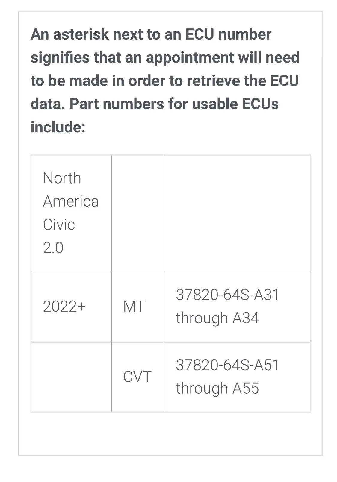 11th Gen Honda Civic Ktuner // my ECU 25D5E712-04D2-4A05-9F39-11D1C9687BDC