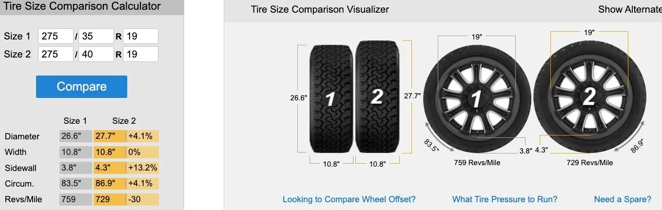 11th Gen Honda Civic Official Wheel Fitment Thread for 11th Gen FL5 Civic Type R 275-35 275-40