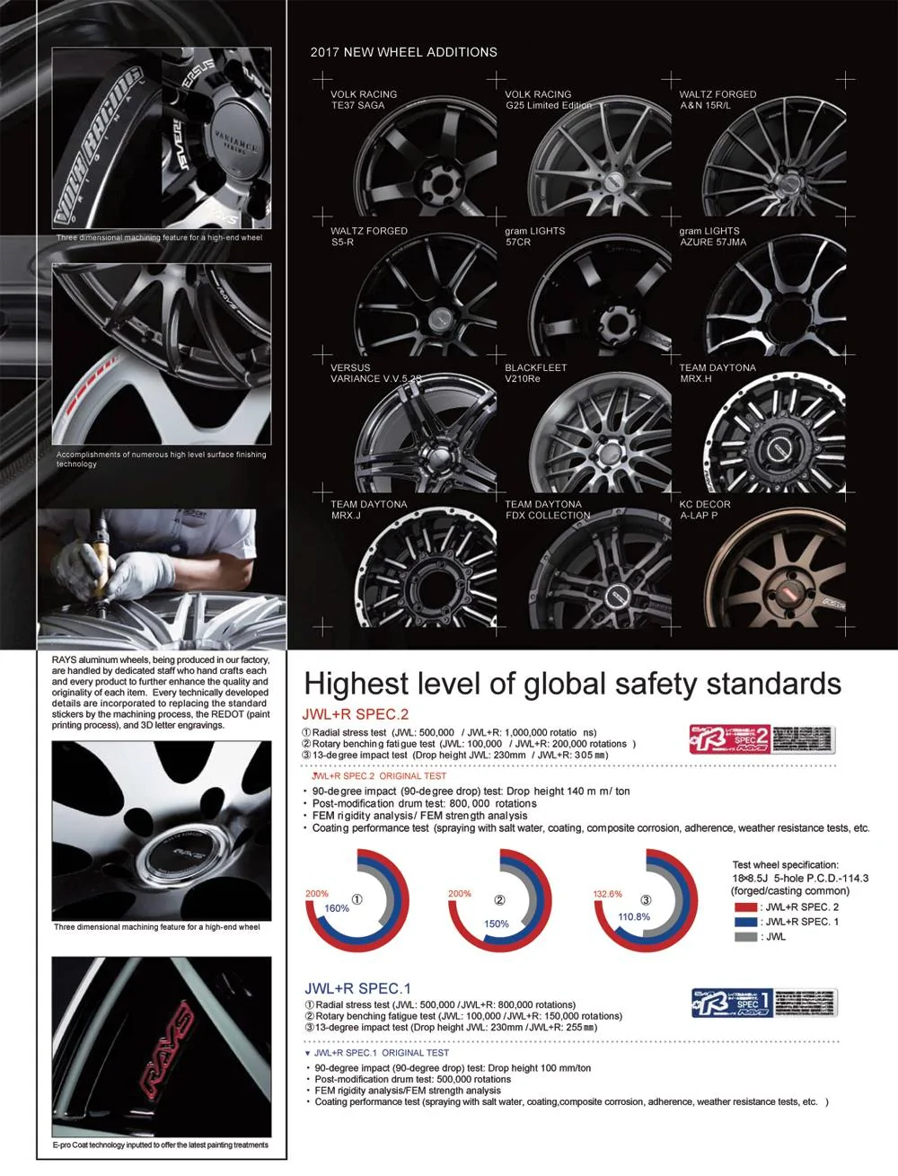 11th Gen Honda Civic 2018+ Civic Type R FK8: Volk Racing Wheel Guide 32341656542_ec4e19e2ba_o