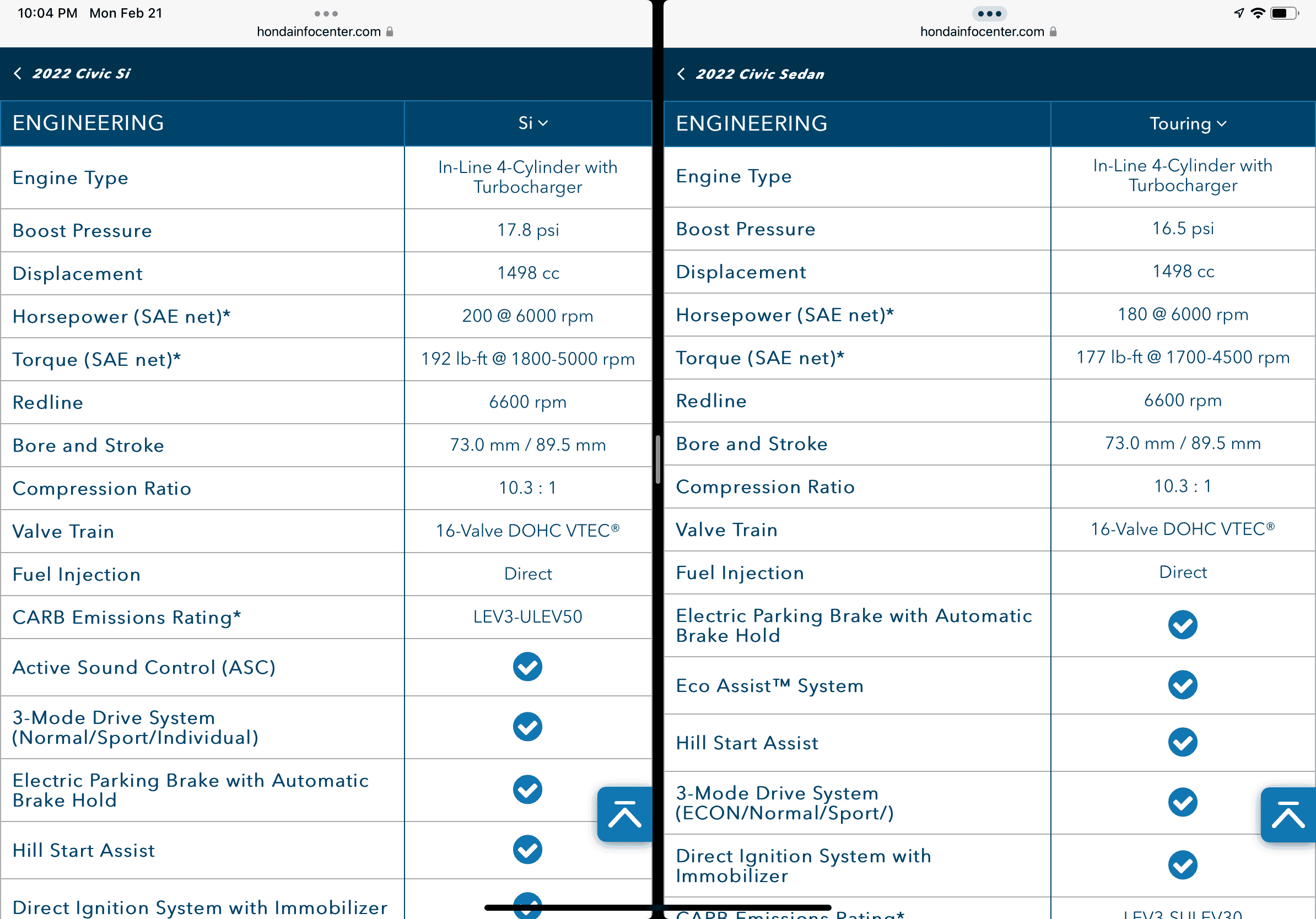 11th Gen Honda Civic Si vs Touring comparison charts for your pleasure 37062ED1-A108-4E85-A001-8652724BE68B