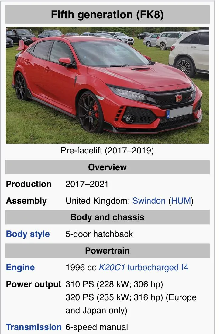 11th Gen Honda Civic OFFICIAL: 2023 Civic Type R Reveal Photos, Wallpapers & Videos 3792D33C-3437-461C-B230-BB9EC995CB2F