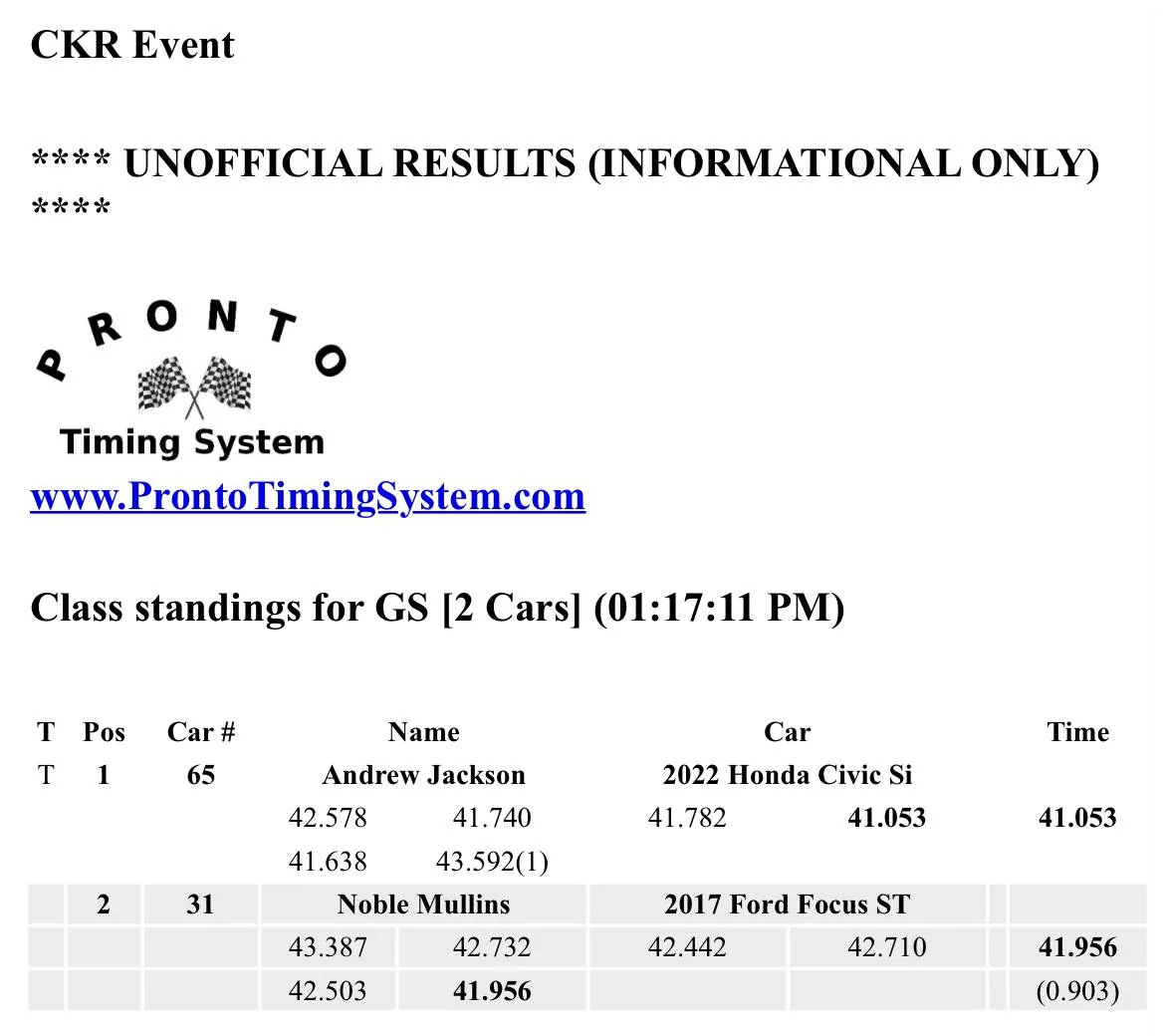 11th Gen Honda Civic SCCA Autocross GS Thread 403EC721-B216-487F-B06F-CD7543D97DB4