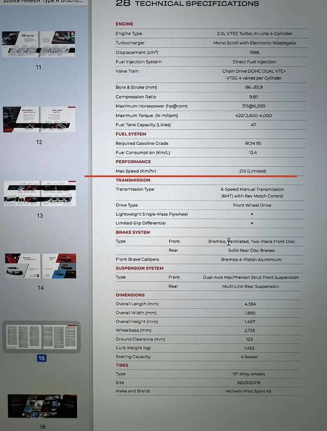 11th Gen Honda Civic max speed restriction at 220kmh ( Middle Eastern models ) 40ADA929-E528-489B-955B-BE6B0A833AF6