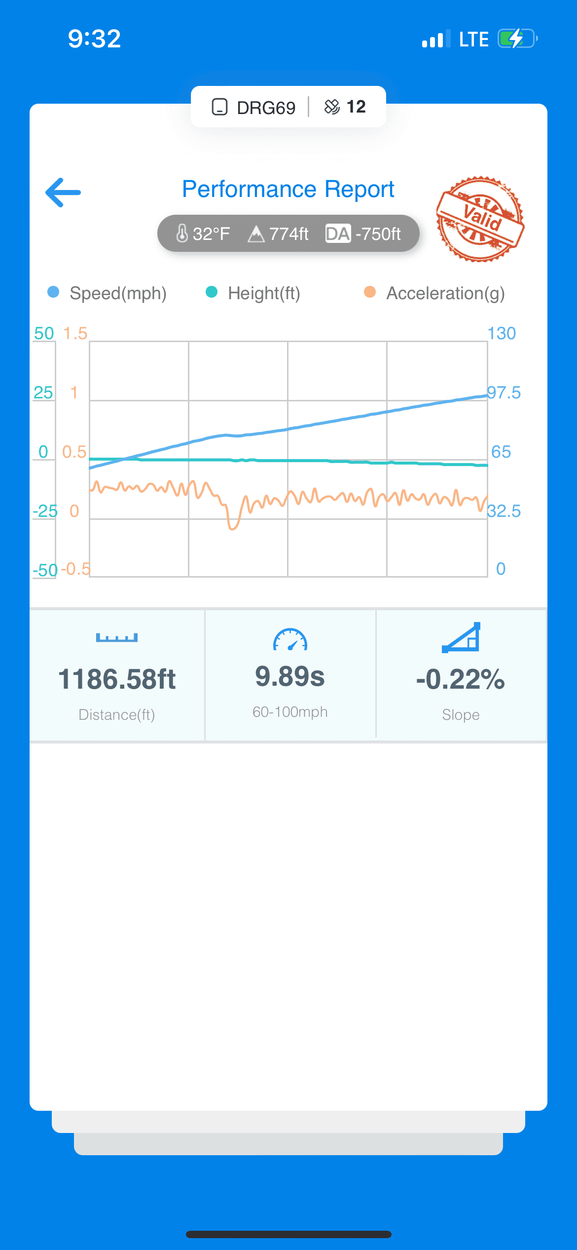 11th Gen Honda Civic Picked up my 2023 Si 4918E914-B8B5-4C66-85E4-D1941C3387A6