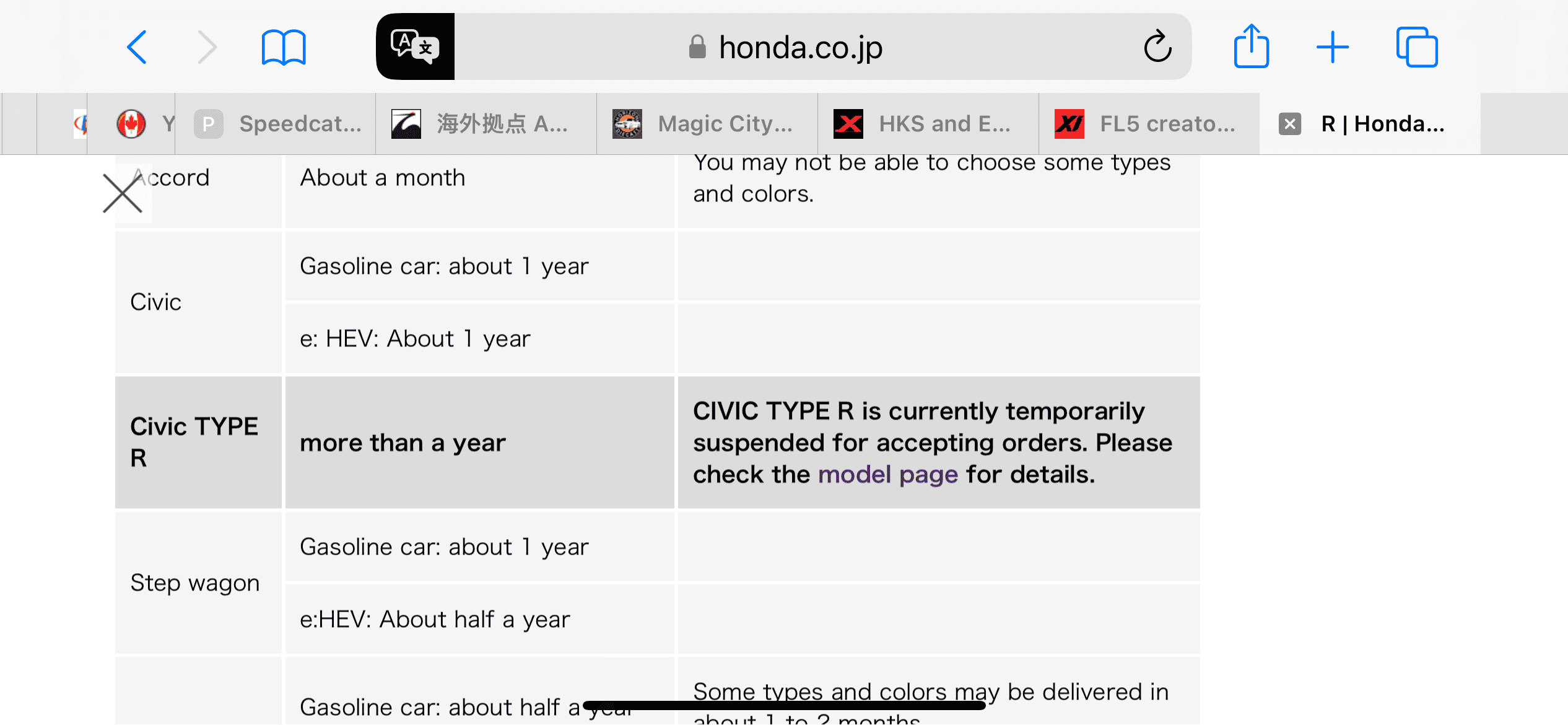 11th Gen Honda Civic FL5 creators post chart showing 400 unit production per month planned and 20K orders received. 4E9F49BB-2045-422B-AE74-771F678558EC