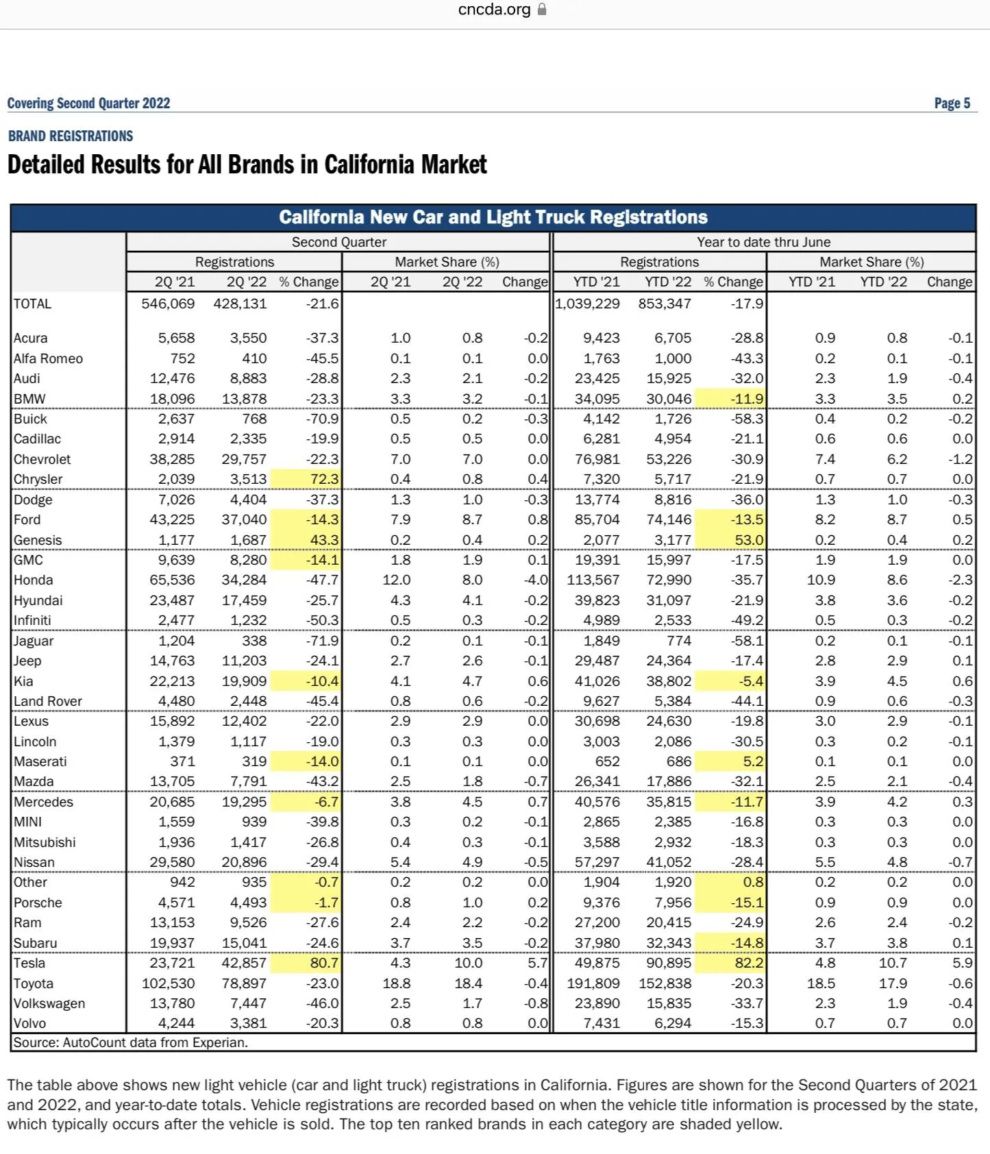 11th Gen Honda Civic FL5 Type R is last one? 5CBB4BE4-4BE4-44E4-9503-ECD33BCE8708