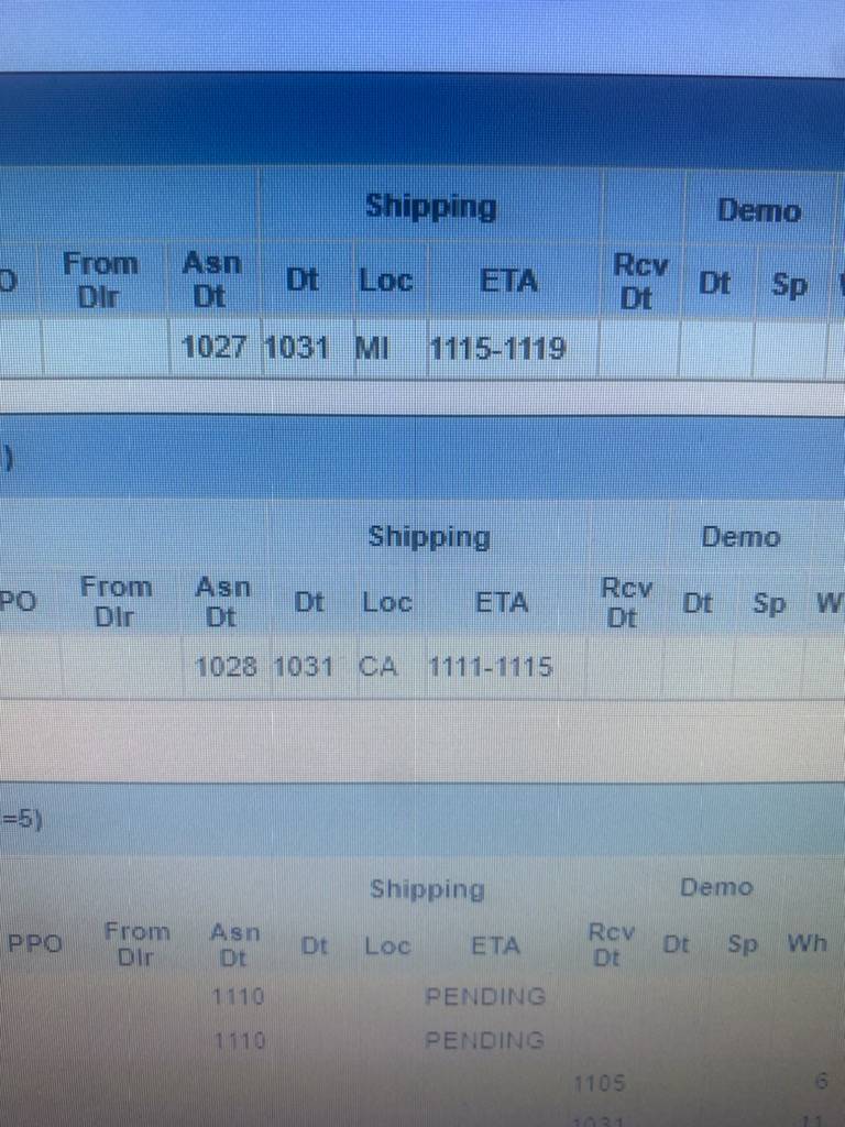 11th Gen Honda Civic 2023 Civic Type R Waitlist / Deposit / Reservations List - Check in here! 689876666