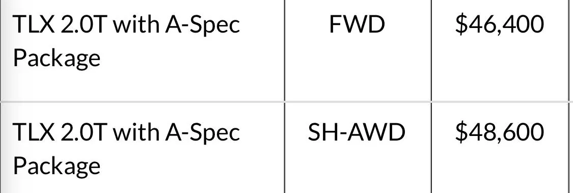 11th Gen Honda Civic 2024 Integra Type S Officially Announced! + First Drive Reviews! 76215235-0358-4345-A54A-CA09D51B6C85