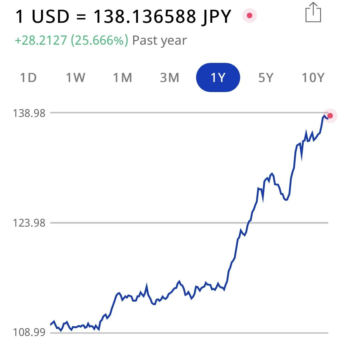 11th Gen Honda Civic Japanese Market Info: 2023 Civic Type R Ordering, Production Volume, Deliveries 78FA8684-8817-468C-A5FF-2CF505855BF9