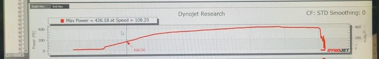 11th Gen Honda Civic Jester’s Hondata thread 8a6f9679-a216-4710-b6f4-00ced9ad1938