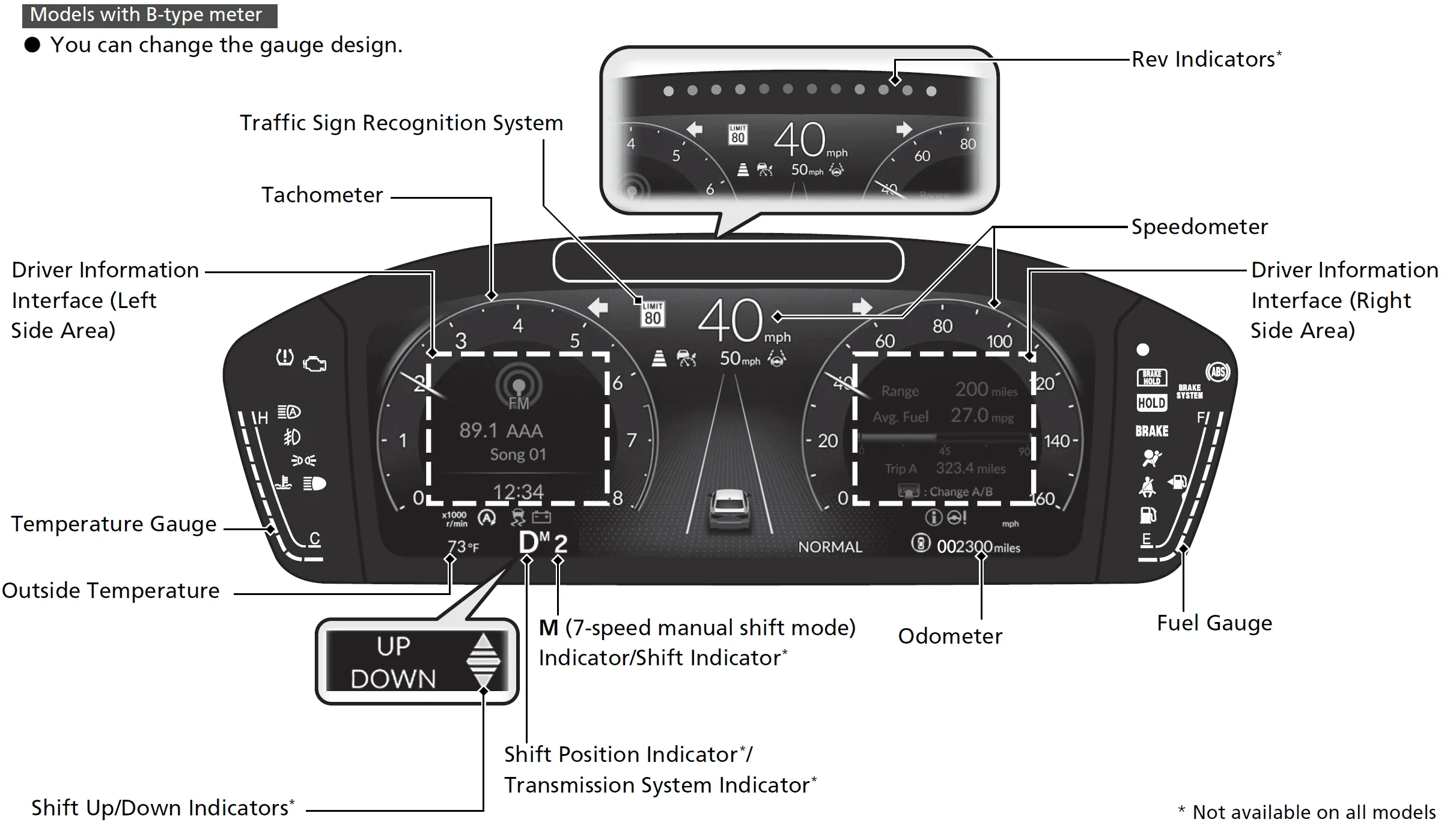 11th Gen Honda Civic Type A to Type B Instrument Panel B-typeMeter_31T206010
