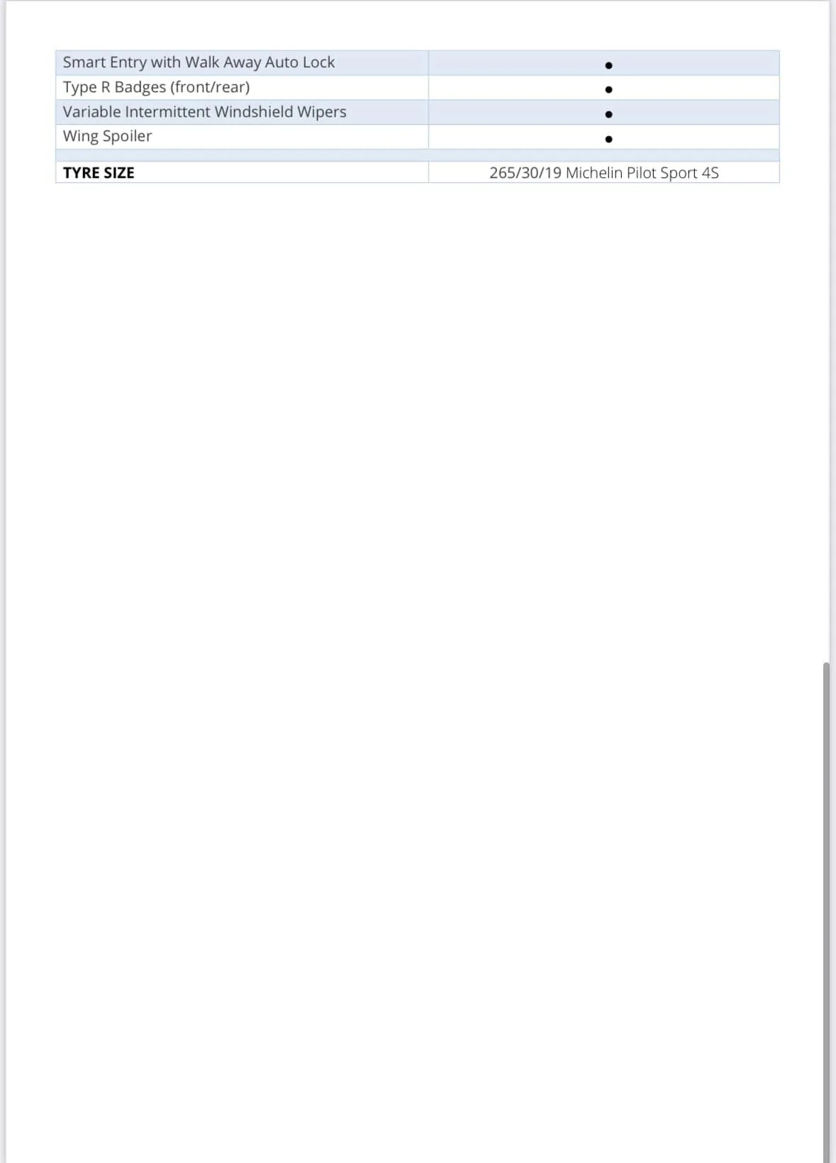 11th Gen Honda Civic Any UK people on here? BAC7FFBA-C3FB-4D60-80EB-734562CFE617