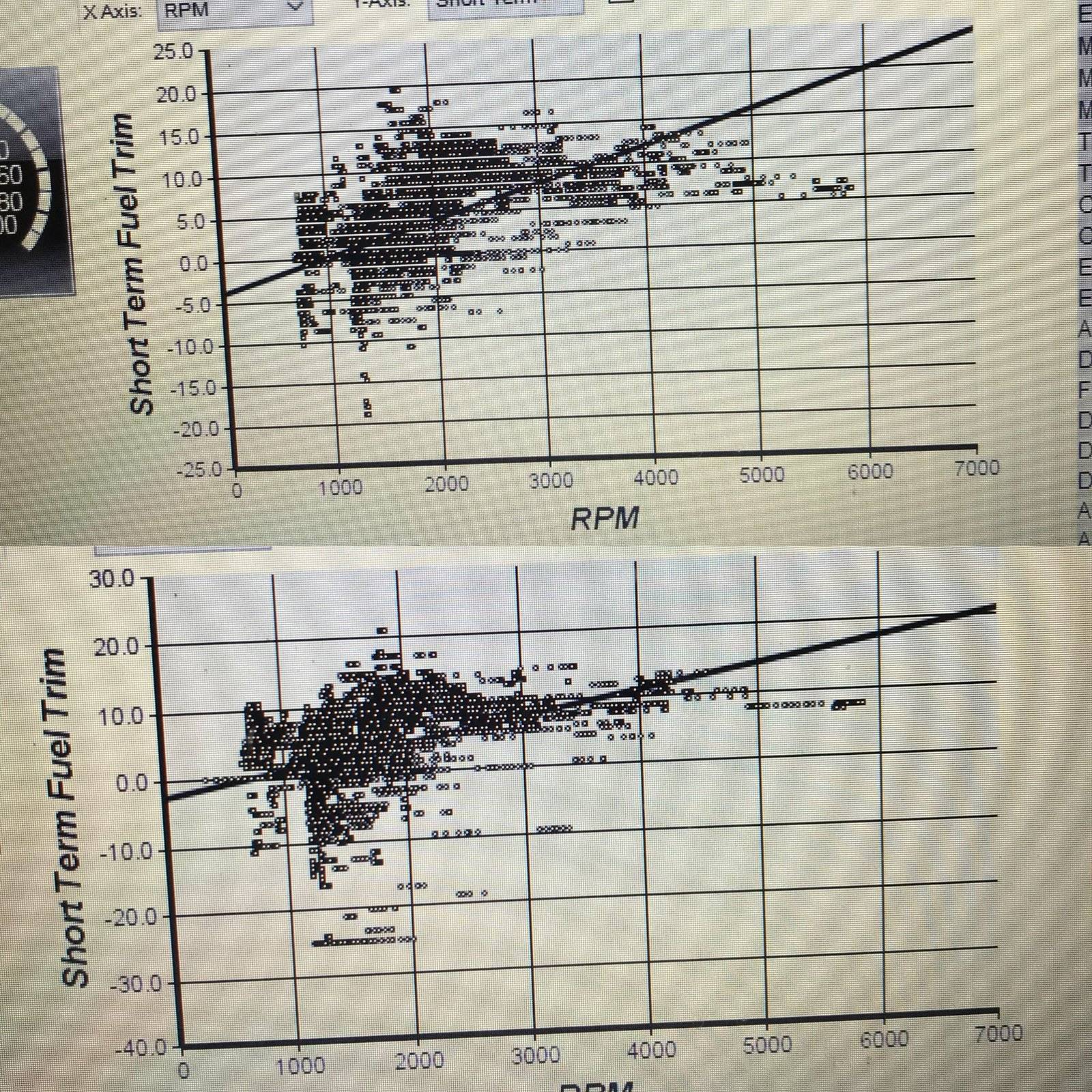 11th Gen Honda Civic Blow Off Valve - Boomba Racing BEA1B30C-FCB9-448B-B3FB-60023F04EBBD