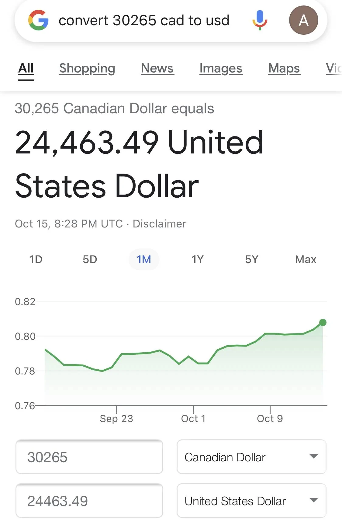 11th Gen Honda Civic Hatchback and Sedan pricing (US vs Canada) CFD775C8-507B-42C8-B089-01F29FCCD050