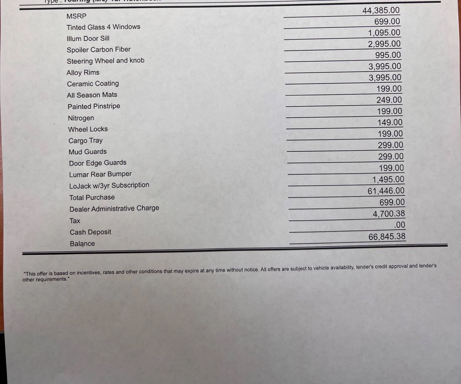 11th Gen Honda Civic What did you pay for your FL5? concordNC