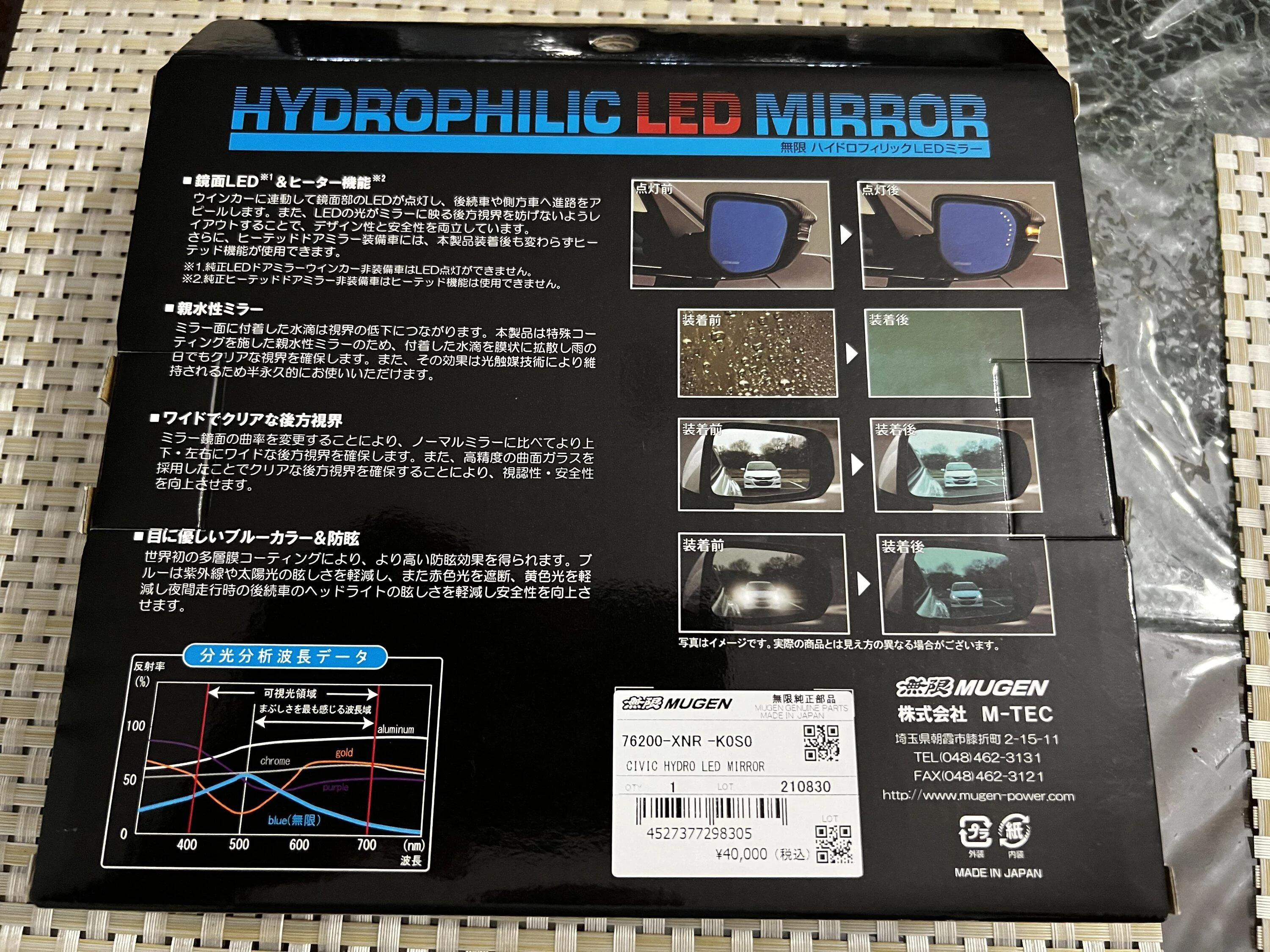 11th Gen Honda Civic Civic Type R Accessory Part Out D57DE835-4C4E-48CE-B7CF-FF6259150A33