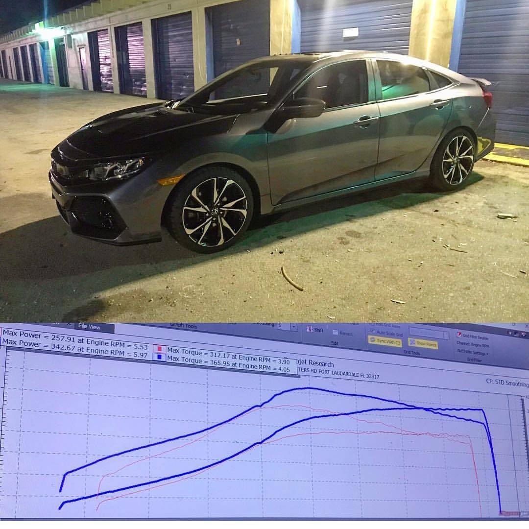 11th Gen Honda Civic 27WON W1 Upgraded Turbocharger Pt 5 POWA Derf Tuned