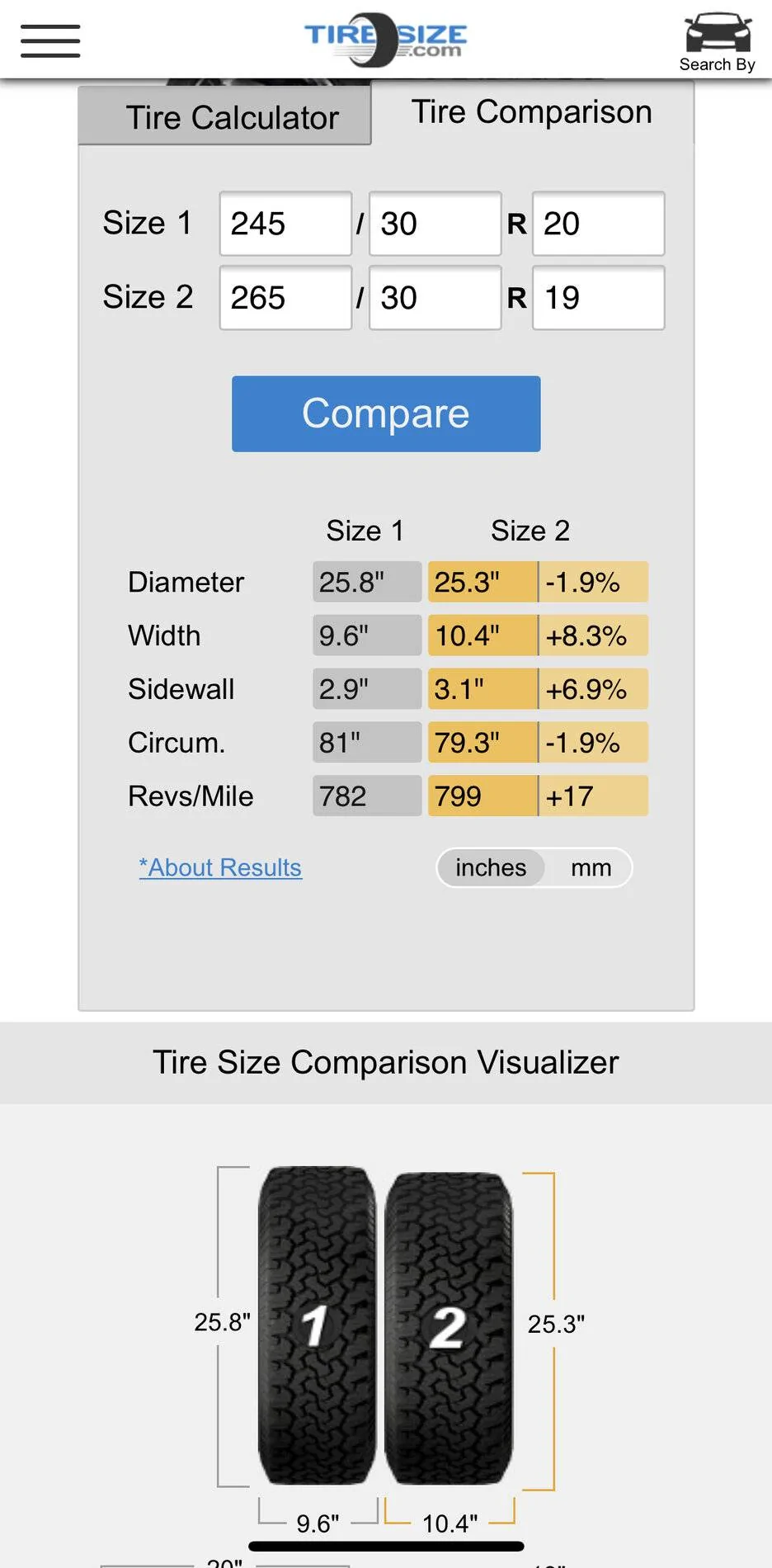 11th Gen Honda Civic ? 2022 Civic Type R Spied Inside & Out (First Interior Shots)! 265/30/19 tires revealed. F102BBBE-826F-4AD9-A2C5-BB0CD74F34F2