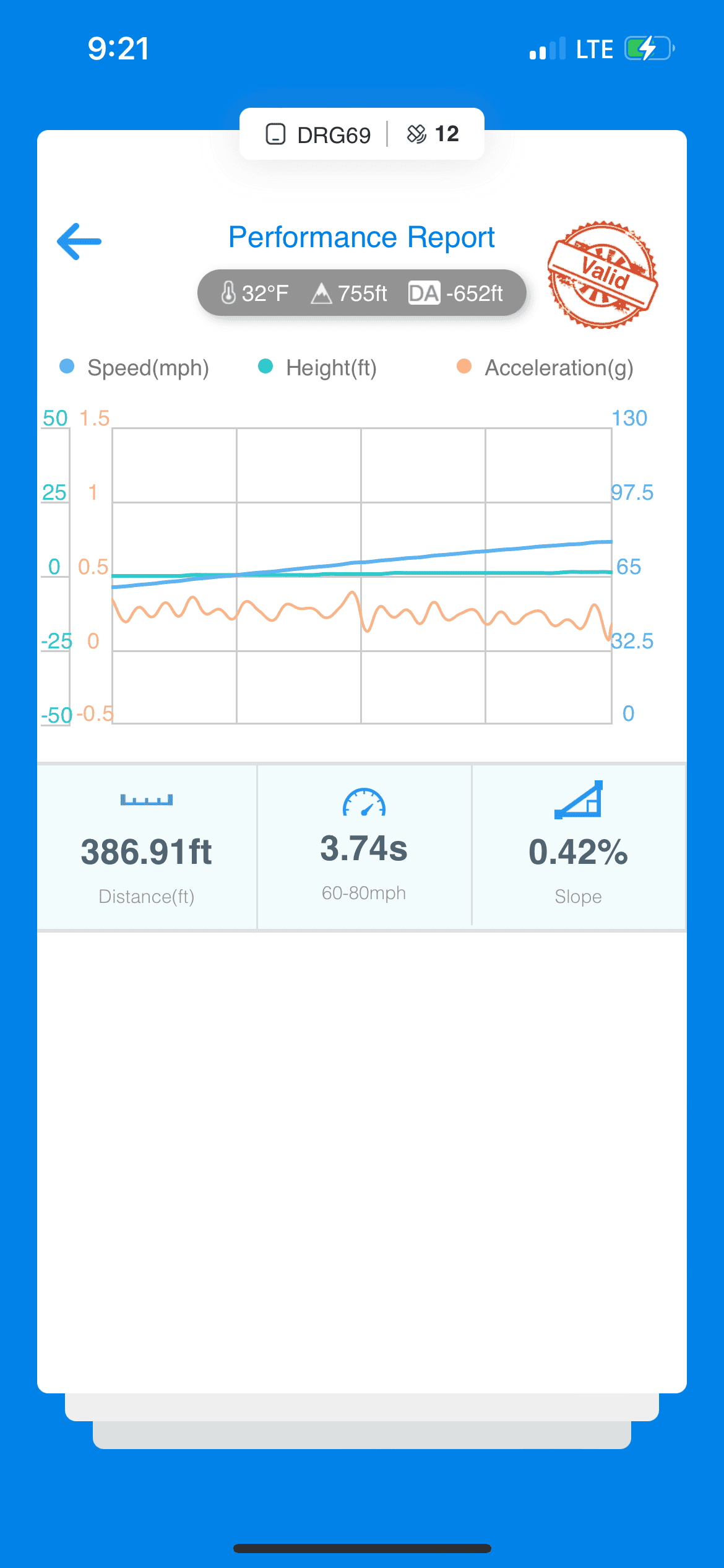 11th Gen Honda Civic Picked up my 2023 Si F7756043-9045-4C00-92FC-459AE01163C1