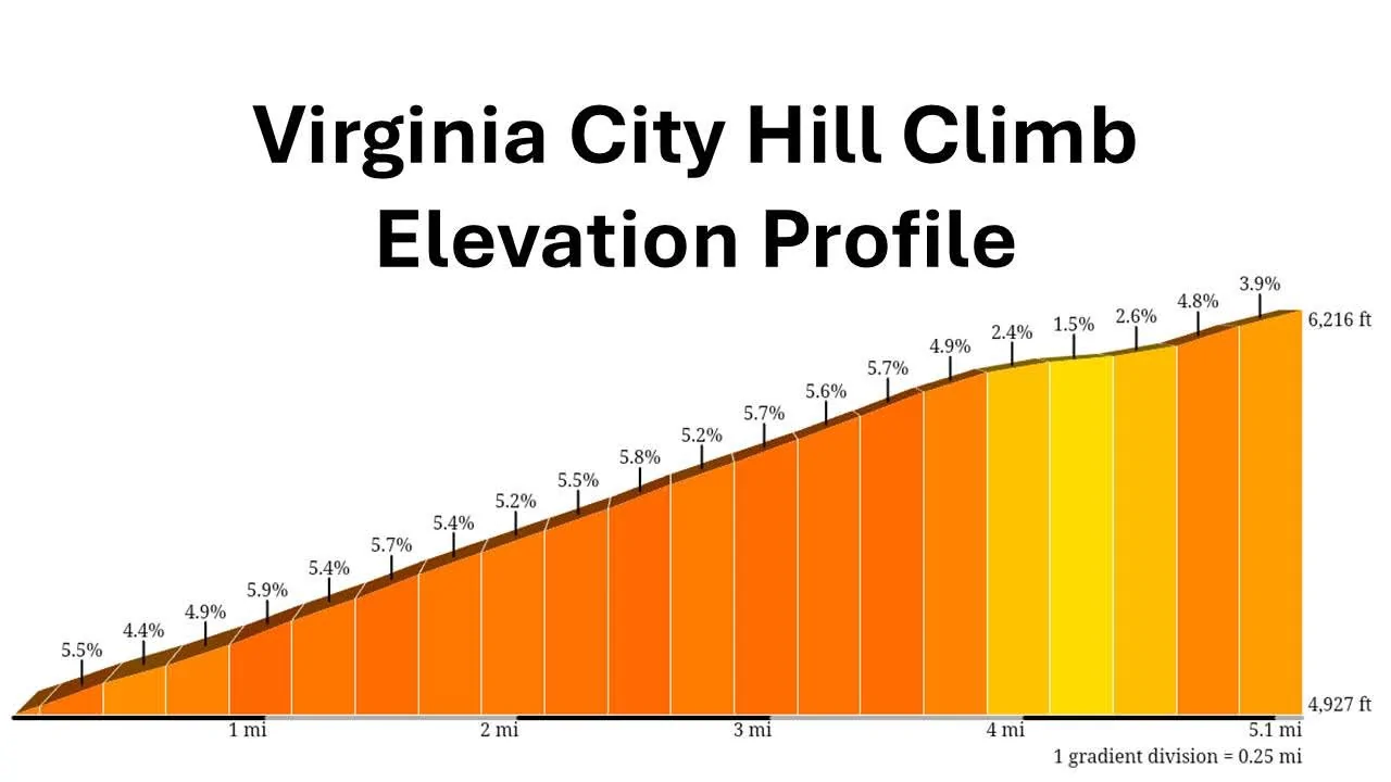 11th Gen Honda Civic FL5 Overheated on Track FB_IMG_1735263573223