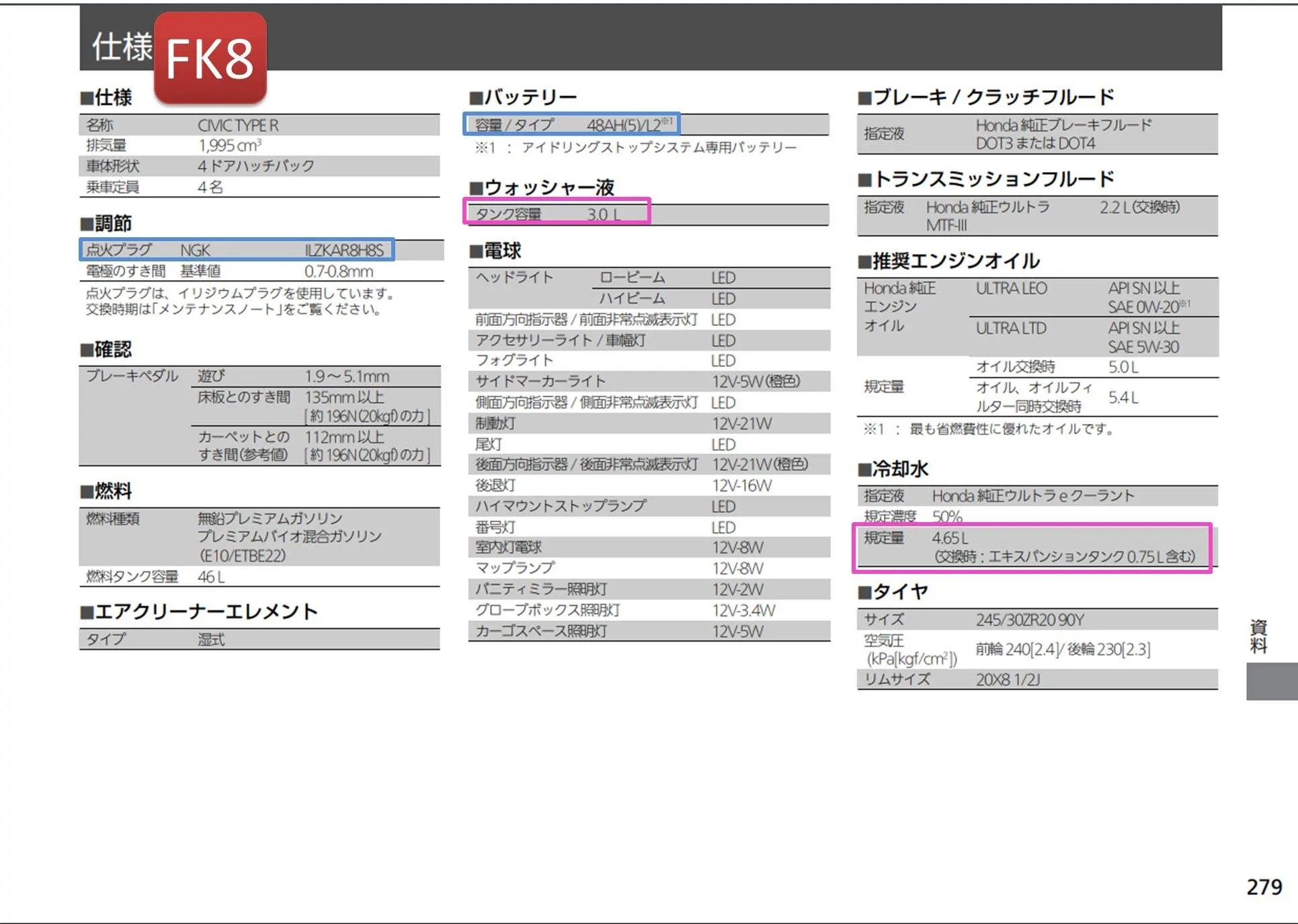 11th Gen Honda Civic JDM FL5 Civic Type R Owner's Manual; Rev Match OFF+ specified Oil/Fluid capacity FblLuo-UsAAC5xE