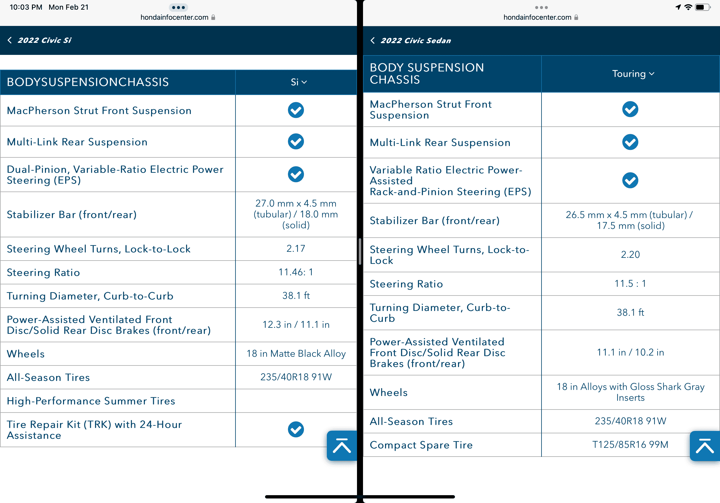 11th Gen Honda Civic Si vs Touring comparison charts for your pleasure FD25D7DE-EEF3-44E5-B42E-BB71335B7C50