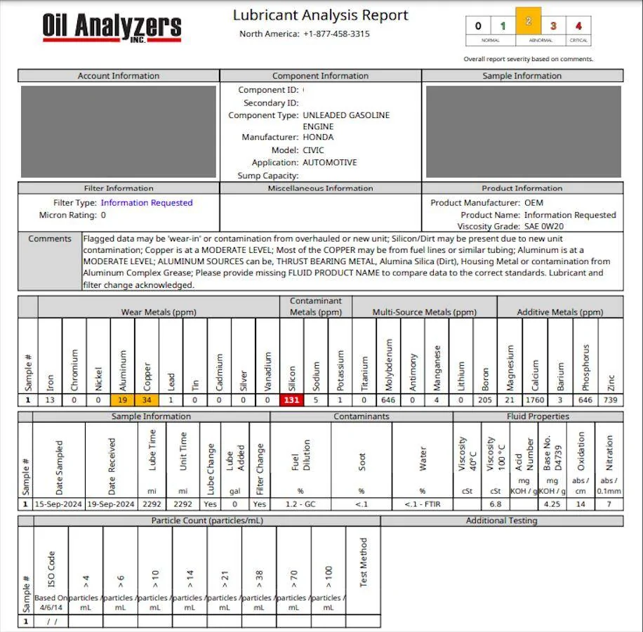 11th Gen Honda Civic '24 CTR - UOA (break-in oil) - 2,292mi fl5_uoa_2024.9