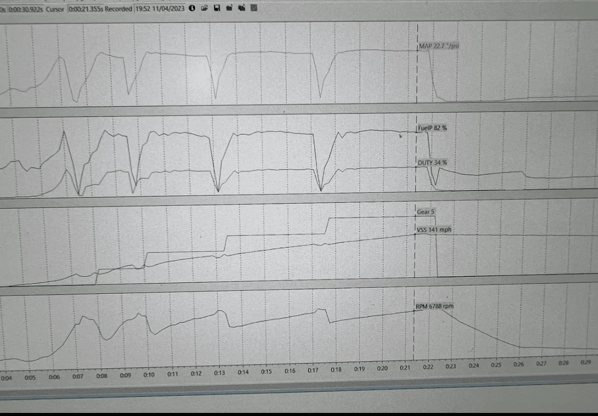 11th Gen Honda Civic Civic Type R Ethanol Tuning & Dyno (Preliminary) Results - Ososik flashpro-type-r-datalog-002