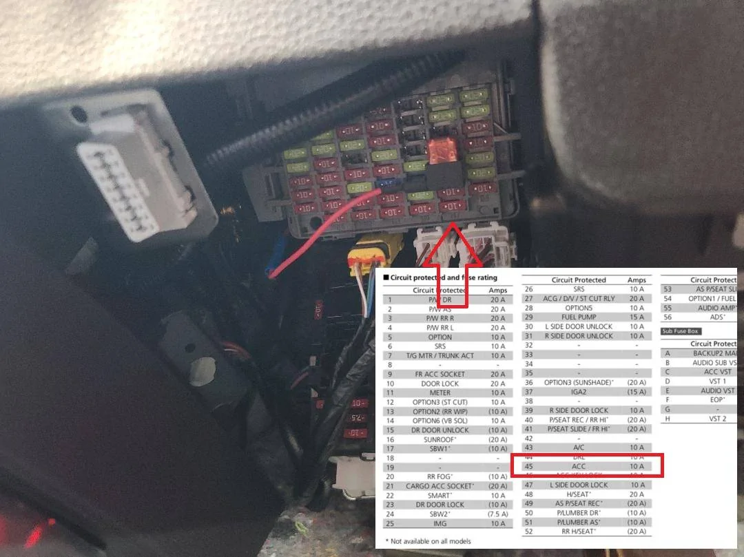 11th Gen Honda Civic Dash illumination kit (subaru) install on 2022 Civic. DIY fuse box