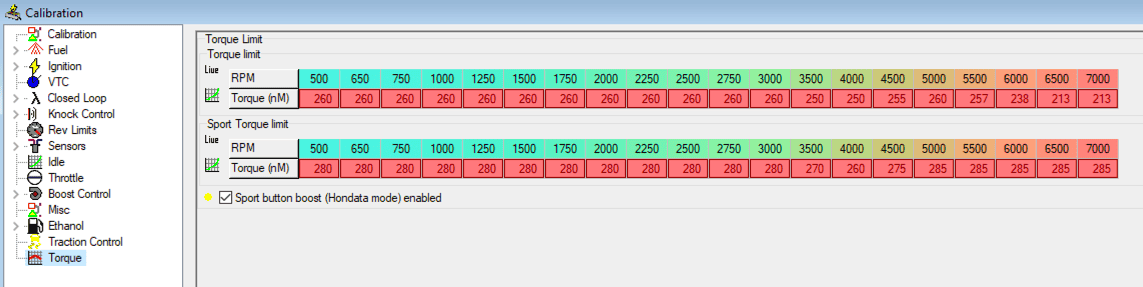 11th Gen Honda Civic Hondata FlashPro Civic 2022 Si+ Turbo 1.5 US | CARB Tunes hondata-flashpro-22-civic-si-torque-tables