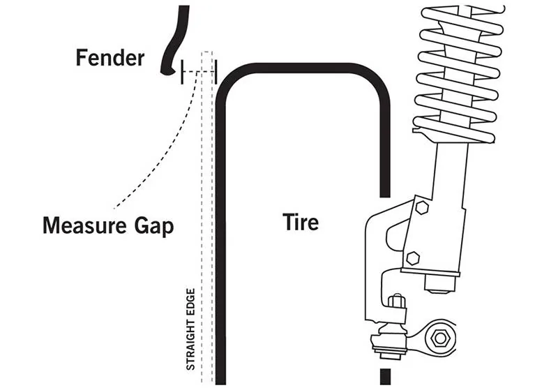 11th Gen Honda Civic PERRIN Wheel Spacers how_to_measurex800