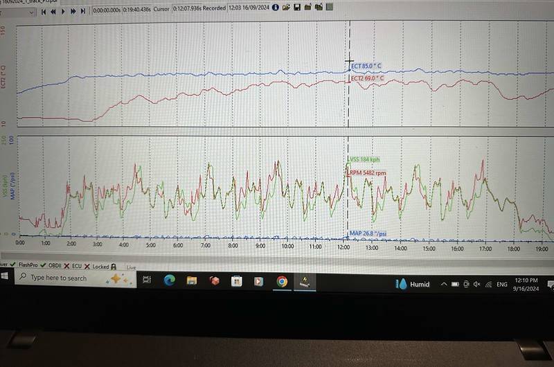 11th Gen Honda Civic Gambit secondary radiator kit i-WpGwdrn-L