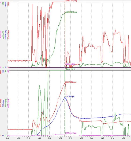 11th Gen Honda Civic Gambit intake kit FL5 i-XSRbs6H-L