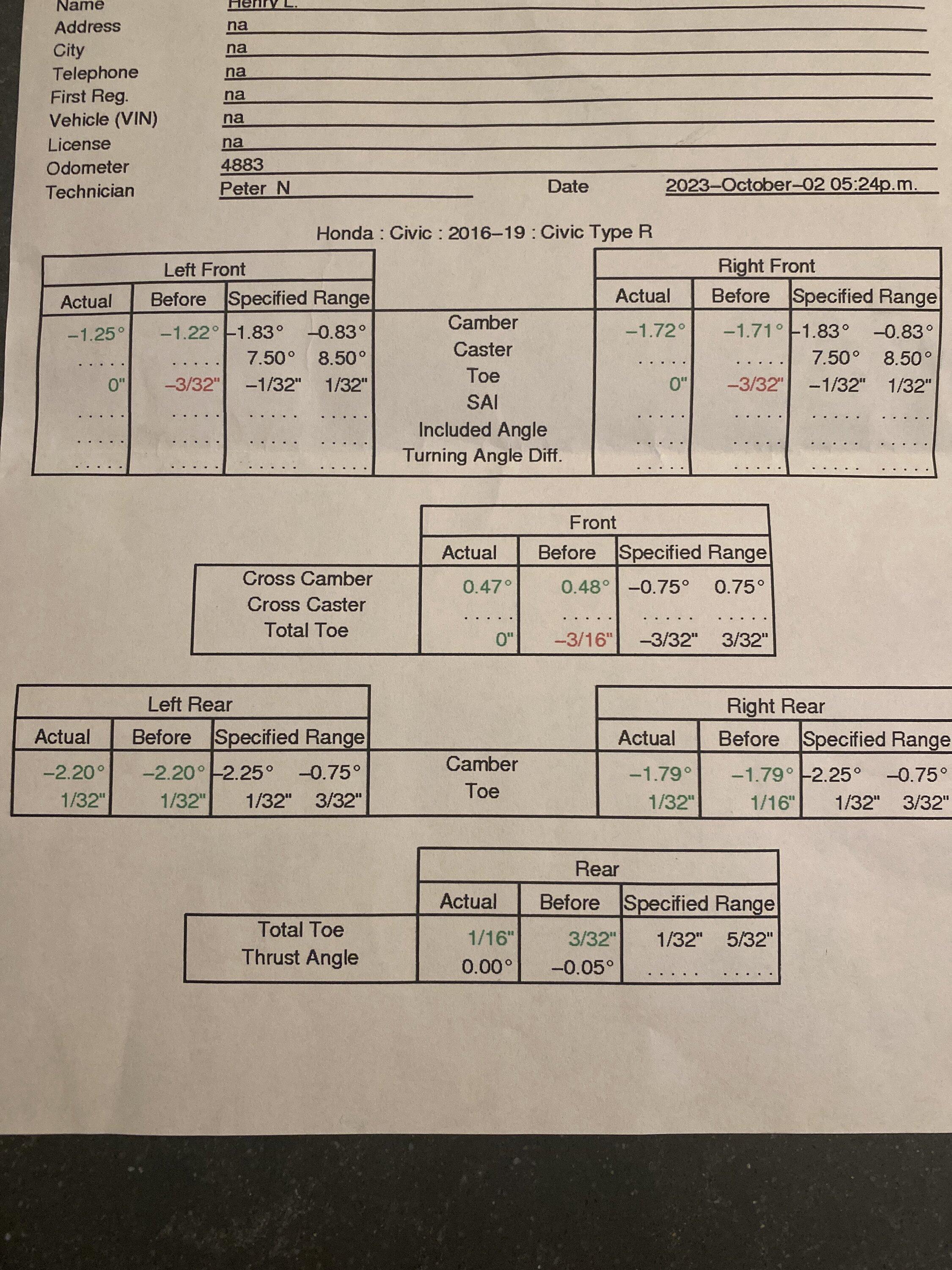11th Gen Honda Civic FL5 wheel alignment image